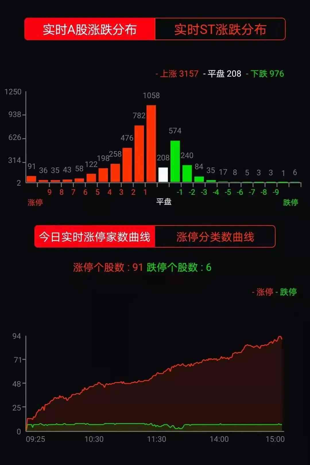 乘风破浪之川能动力，众口铄金之天齐锂业