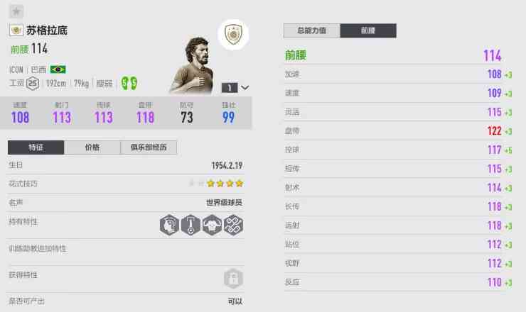 FIFA ONLINE 4 | 绿茵哲学家——ICON苏格拉底测评