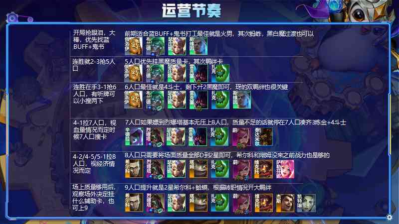 金铲铲之战S6.5:1星锁血!2星前二!新赛季毒瘤必吃鸡