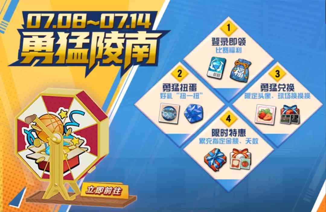 灌篮高手手游：7.8活动深度分析！真是有点深，很深的那种（灌篮高手手游抢断最强）