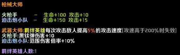 高难度下如何平稳过渡中前期？学会这些套路助你安稳过渡至后期