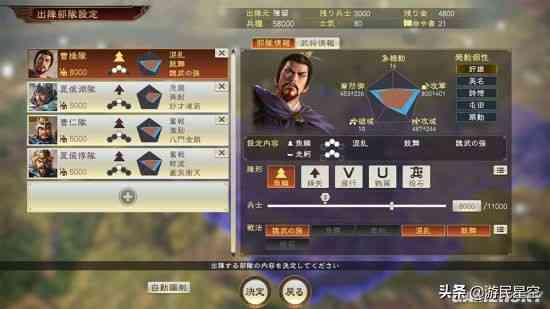 键盘军事家的乐土?《三国志14》的传承与创新