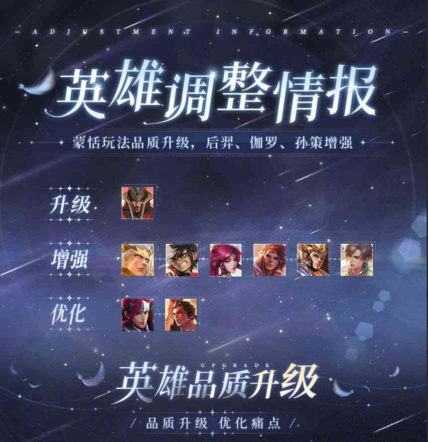 王者荣耀再陷抄袭事件,网易游戏官博手撕王者,这一次你站谁?