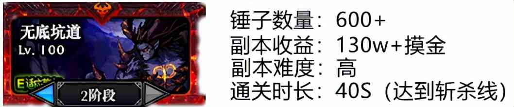 DNF:灵魂石活动仅剩一周,一起加速“爆锤”冲刺高增幅吧