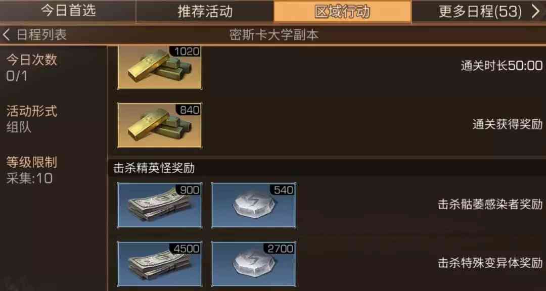 明日之后:12种方法高效获得技能点,助你快速点技能