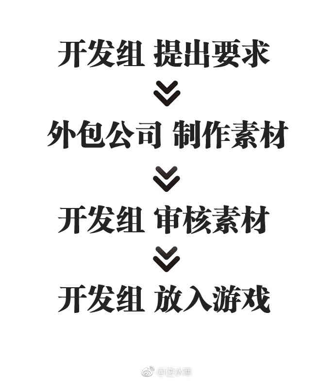 Dota2:逆水寒抄袭Dota图标 网友:Deadgame又蹭到了热度这波血赚