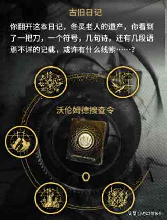 明日方舟:沃伦姆德的薄暮活动攻略,看完这个,活动毕业一半