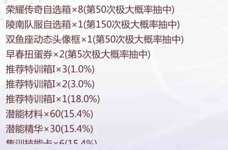 灌篮高手手游：217活动深度分析！本周的荣耀大头卡还算不错