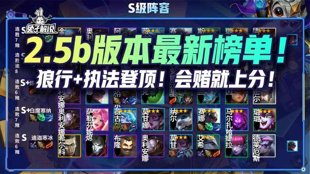金铲铲之战2.5b版本最新榜单!狼行 执法狙神登顶