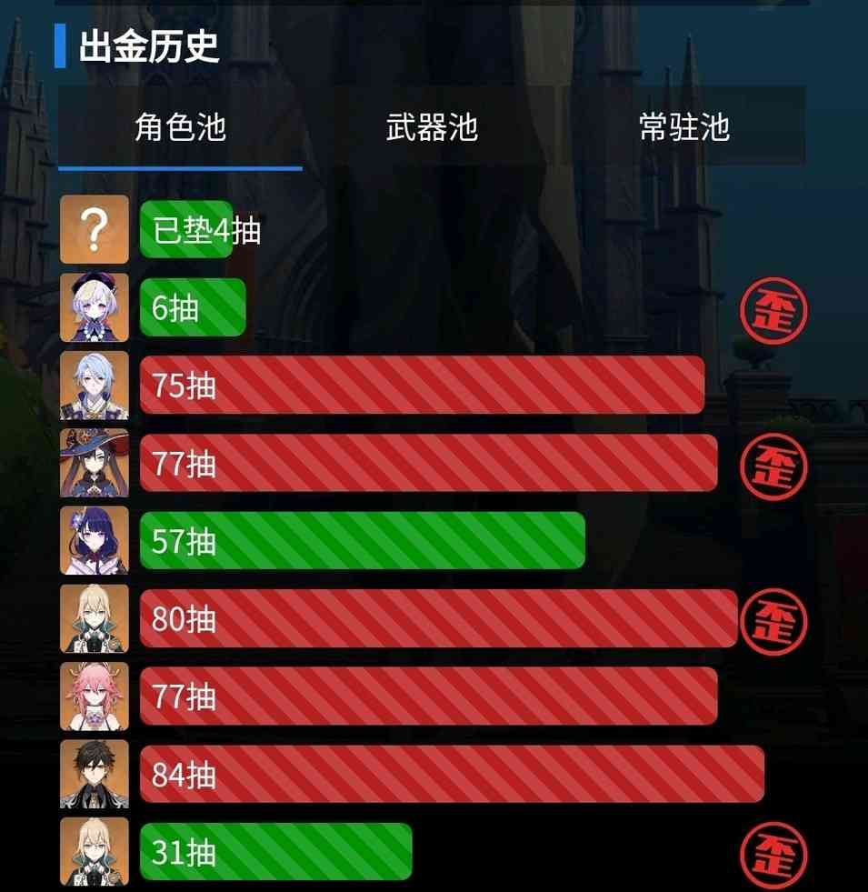 原神:“大非酋”诞生,玩家攒8万原石抽神里,成功歪到两个莫娜