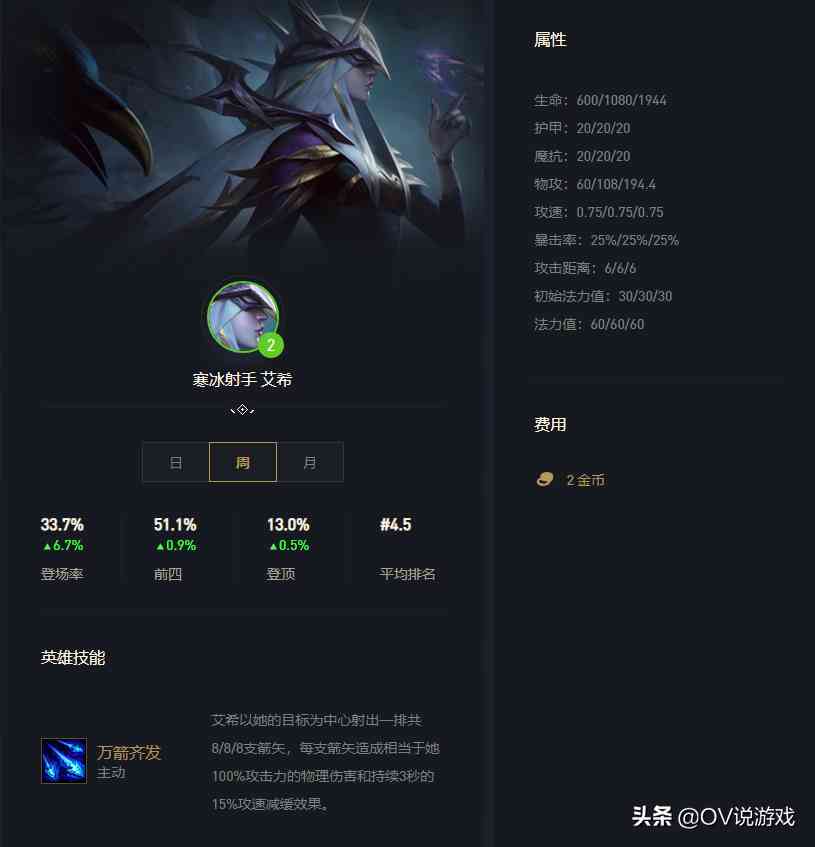 云顶之弈:5迪加寒冰,“赌艾希”意外的独家?转型还特别灵活?