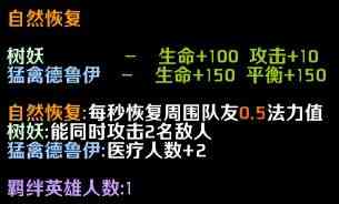 高难度下如何平稳过渡中前期？学会这些套路助你安稳过渡至后期