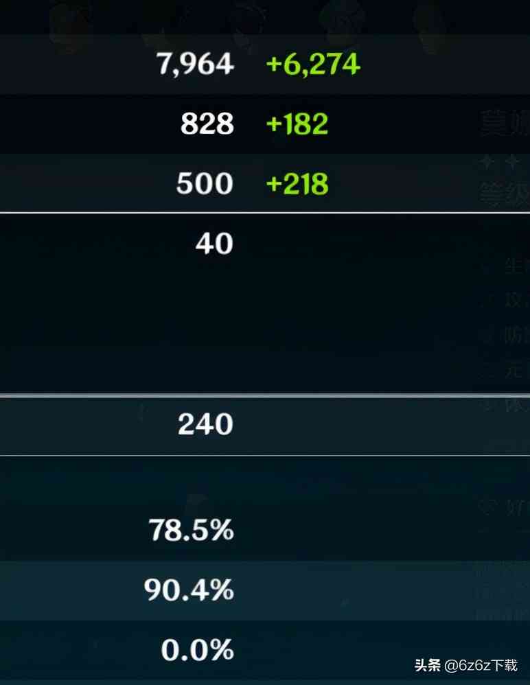 原神最后一个神怎么追进度_原神攻略分析