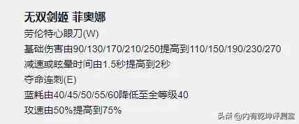 LOL:无双剑姬获加强 网友:懂了 TheShy的冠军皮肤要来了吧