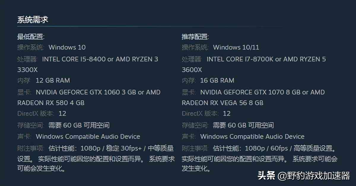《艾尔登法环》PC配置要求是什么?低配置能玩吗?