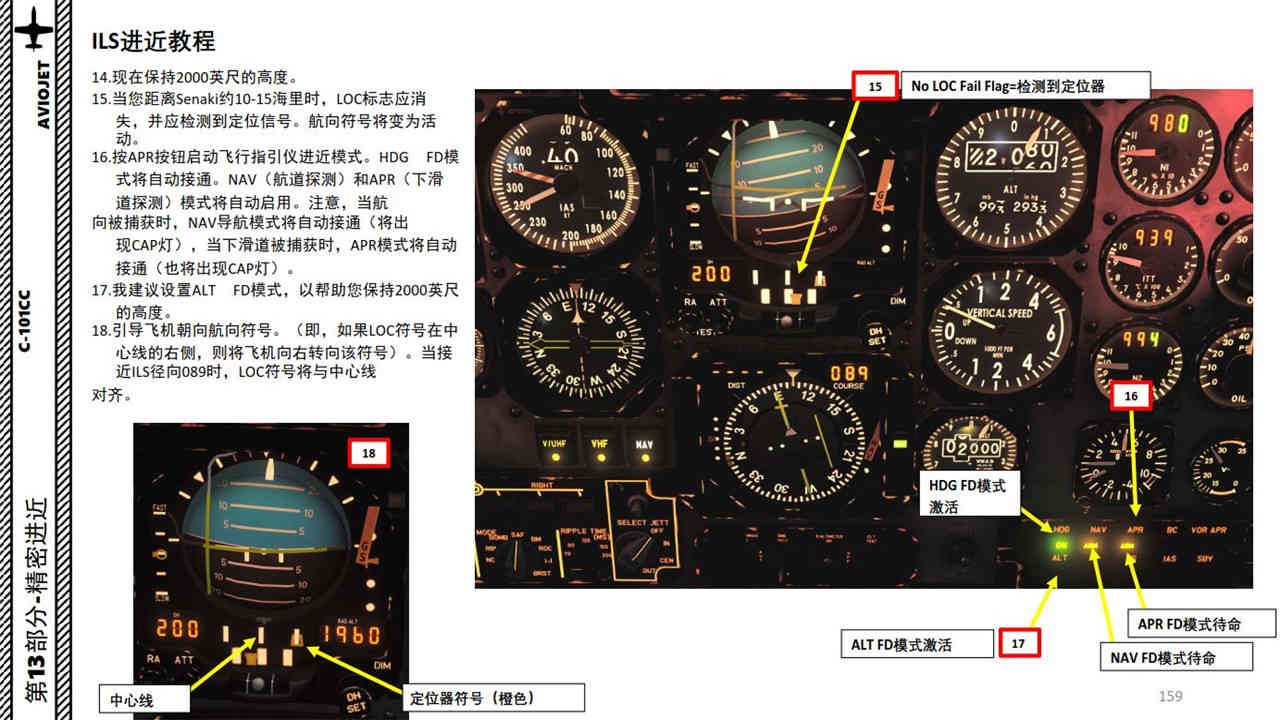 DCS C-101 教练机 中文指南 13.3ILS进近教程