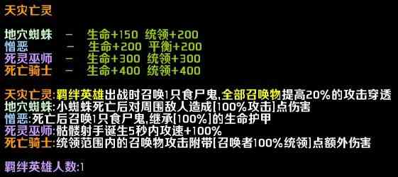 高难度下如何平稳过渡中前期？学会这些套路助你安稳过渡至后期