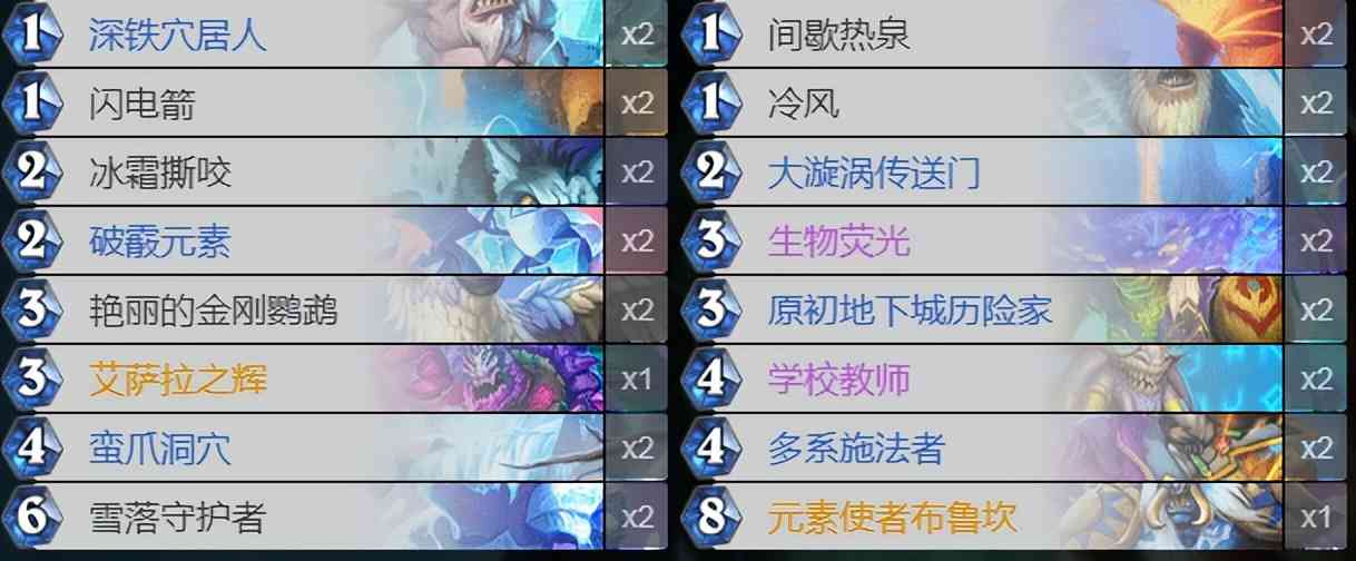 炉石传说：版本最全能构筑出路，节奏型卡组法强萨心得（炉石传说增强萨卡组）