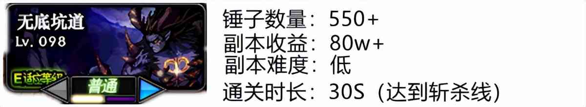 DNF:灵魂石活动仅剩一周,一起加速“爆锤”冲刺高增幅吧