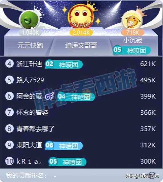 梦幻西游:文哥看二狗直播狂刷礼物,珍宝阁上架2只翻页神马童子
