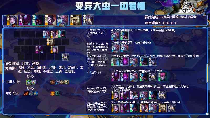 金铲铲之战S6.5：变异时代降临！7变异暴爽吃鸡