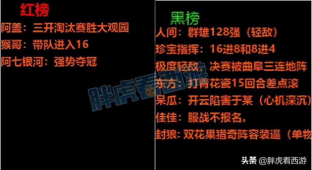 梦幻西游:文哥看二狗直播狂刷礼物,珍宝阁上架2只翻页神马童子