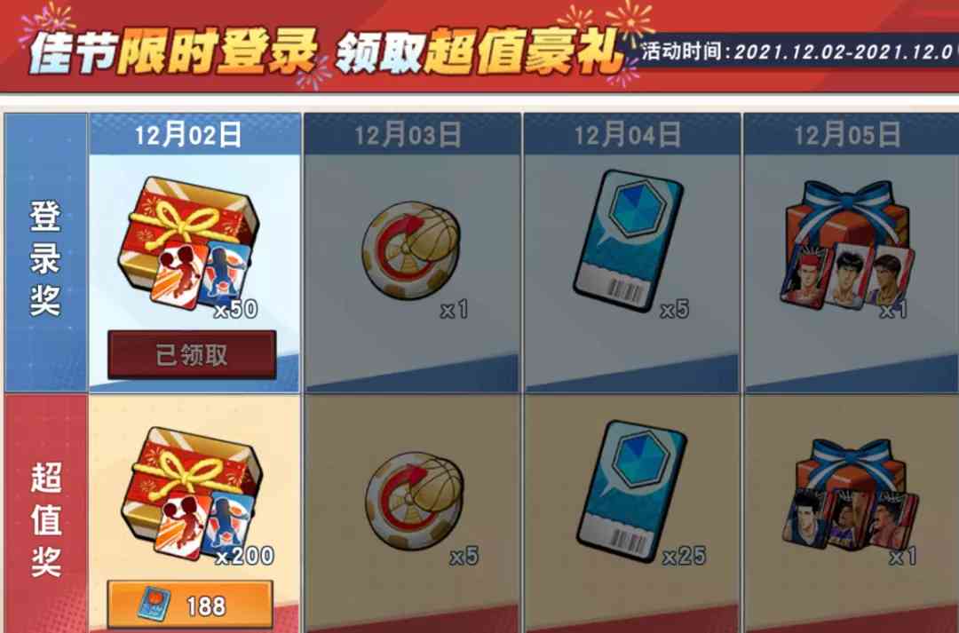 灌篮高手手游:12.2活动深度分析!没有仙道的第一周