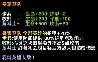 高难度下如何平稳过渡中前期？学会这些套路助你安稳过渡至后期