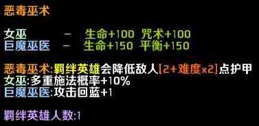 高难度下如何平稳过渡中前期？学会这些套路助你安稳过渡至后期