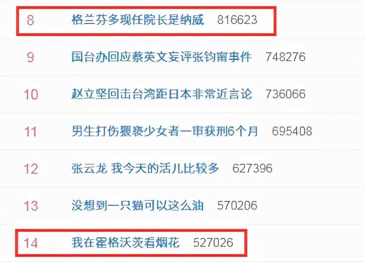 《哈利波特：魔法觉醒》中高分段双排套路和卡组推荐（魔法觉醒哈利波特卡组）