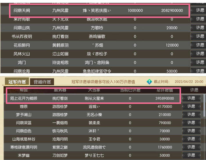 王思聪、PDD时代不再,如今的逆水寒跨500万战力平民也能吊打土豪