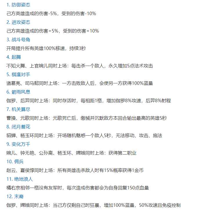 王者荣耀:新模式觉醒之战开测,7个英雄/装备调整,战队红包升级