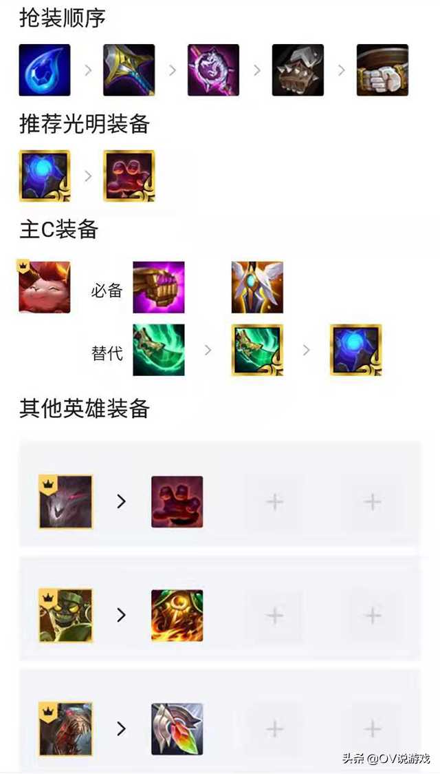 金铲铲之战上分阵容盘点:五大运营体系,“英雄之黎明”专用