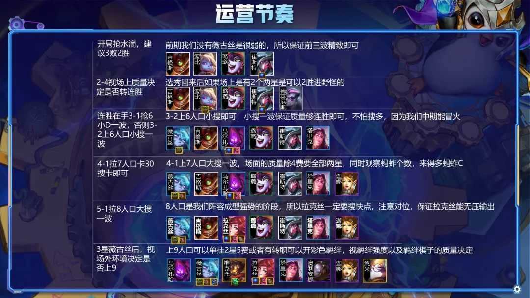 金铲铲之战S6新版本顶级偷分阵容！黑白魔法师