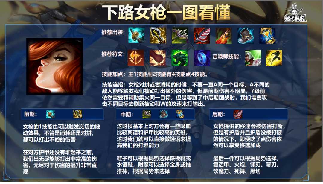 LOL手游:无视版本上分推荐,暴击穿甲女枪一秒清屏