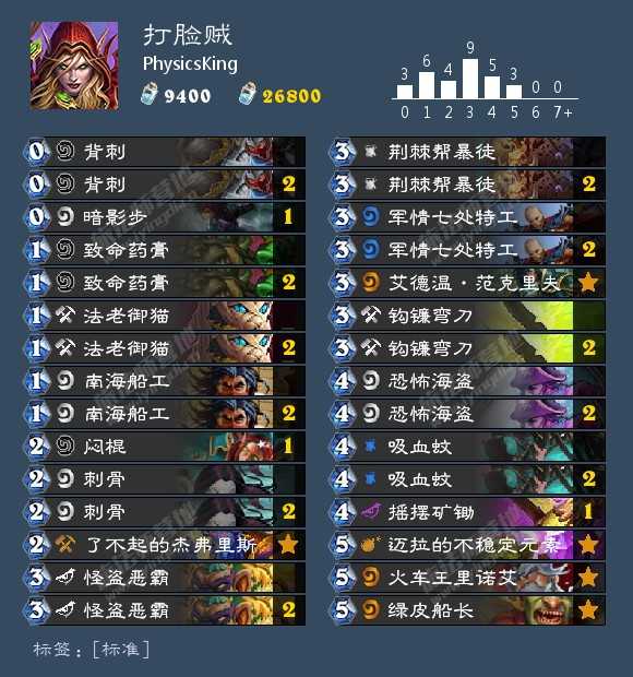 炉石传说:牧师2种形态竟都能登顶!新版本登顶强力卡组推荐