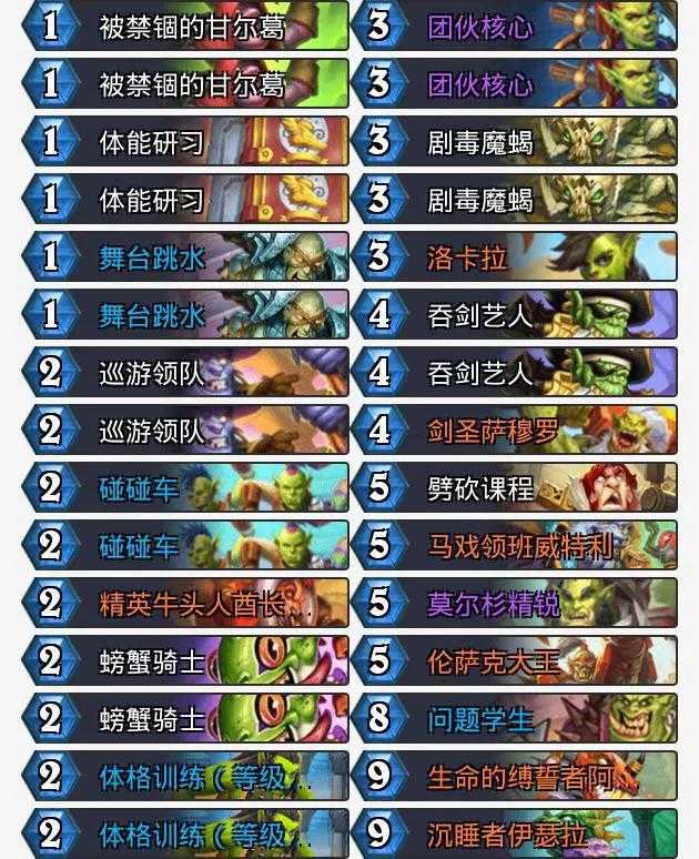 本周国服传说分段各职业高胜率卡组推荐(标准模式)