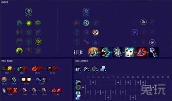 LOL新版本9大套路盘点：中单余震泰坦成新一代混分巨兽（新版本泰坦打野）