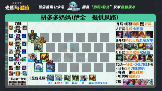「云顶S5.5」狂徒 光明肉刀妹才是关键,拼奶妈双路线最细解读