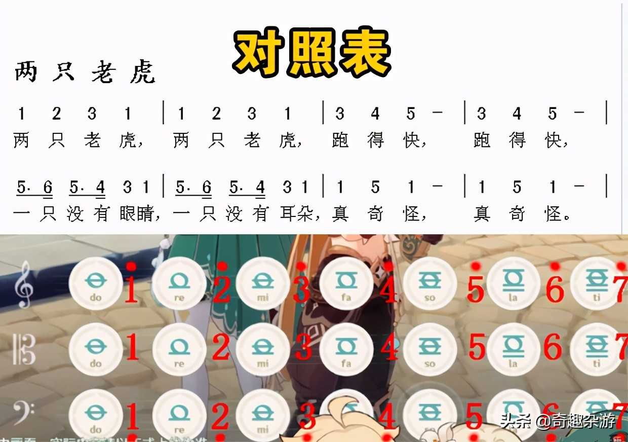 原神:一文教会你使用“风物之诗琴”,让小白也能弹曲子