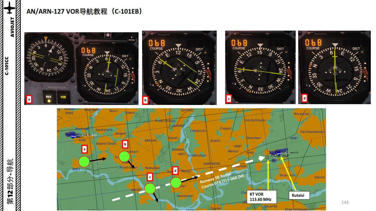 DCS C-101 中文指南 12.3导航(C-101EB)