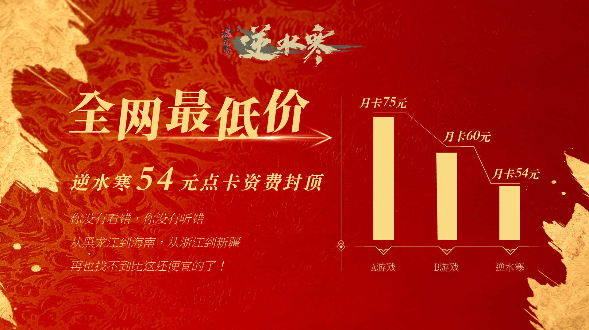 城会玩！逆水寒推出点卡资费封顶（逆水寒点卡封顶54元）