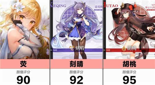 原神超详细新手攻略大全 原神平民新手开局指南（原神新手怎么走）