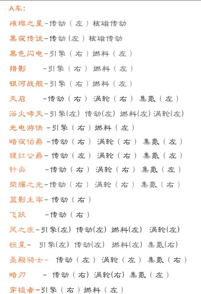 《原神》前期怎么玩 前期玩法攻略技巧思路详解（原神新手前期怎么玩）