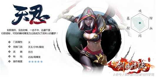 《无双剑姬》轻松自动玩超省心懒人模式（无双剑姬操作难度）