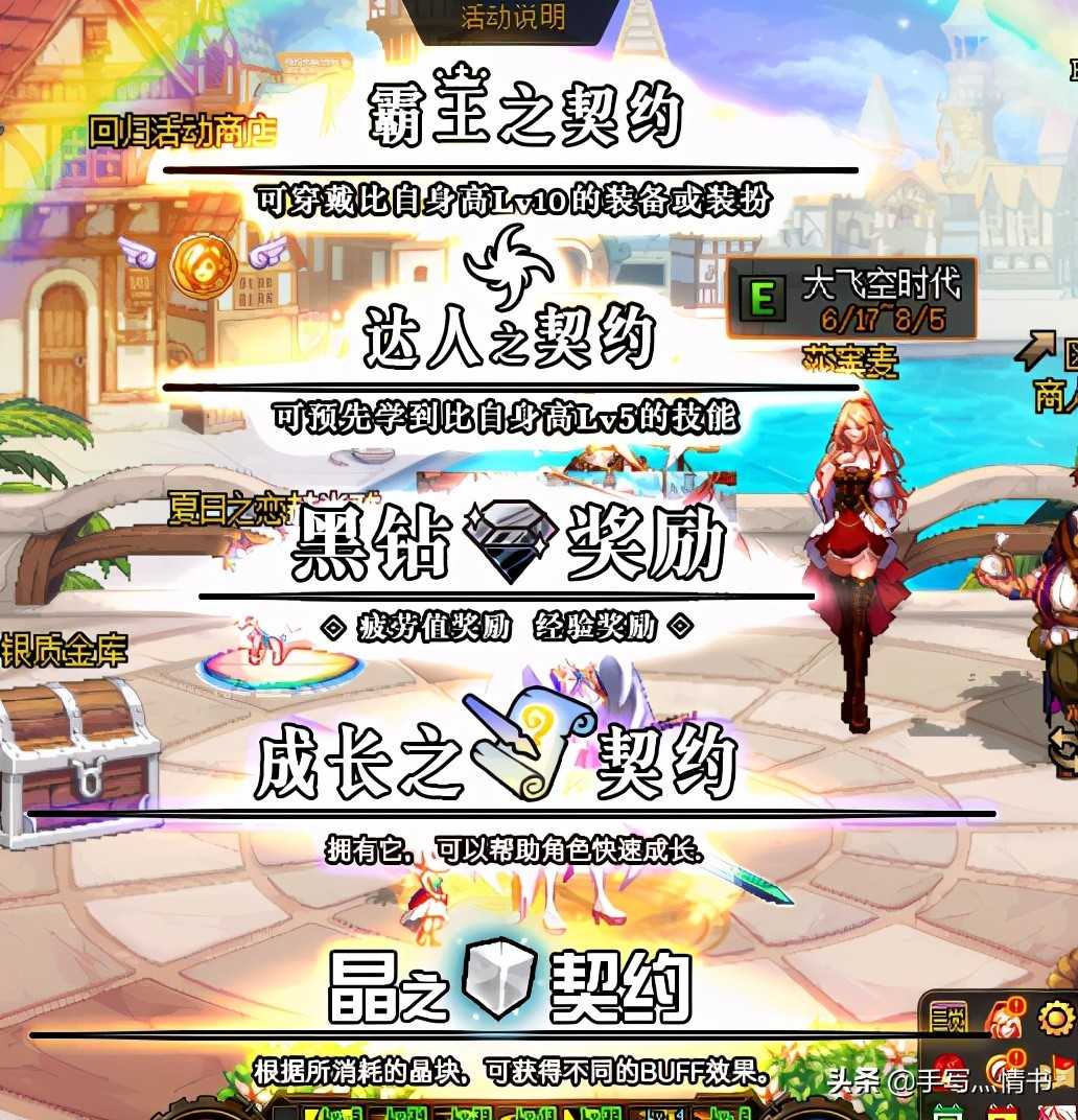 DNF:100%指定神话完全攻略,五妹满级即毕业!你会考虑玩一个吗