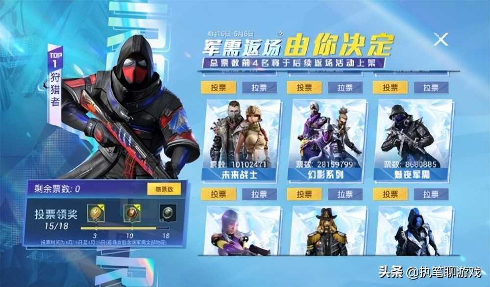 “吃鸡”3周年返场的4种方式？玩家喜欢“考验欧气”，建议采纳（双十一吃鸡返场）