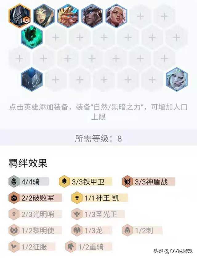 金铲铲之战上分阵容盘点：五大运营体系，“英雄之黎明”专用（金铲铲之战阵容推荐英雄黎明）