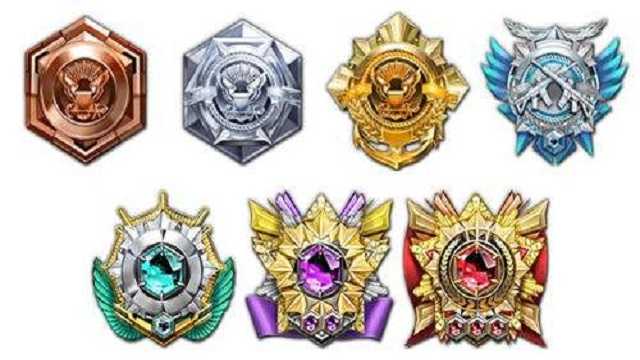 穿越火线排位最难打的分段，枪王之王来告诉你（穿越火线枪王排位枪王多少分一个段）