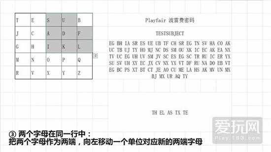 作为一个彩蛋，僵尸模式壮大了《使命召唤》